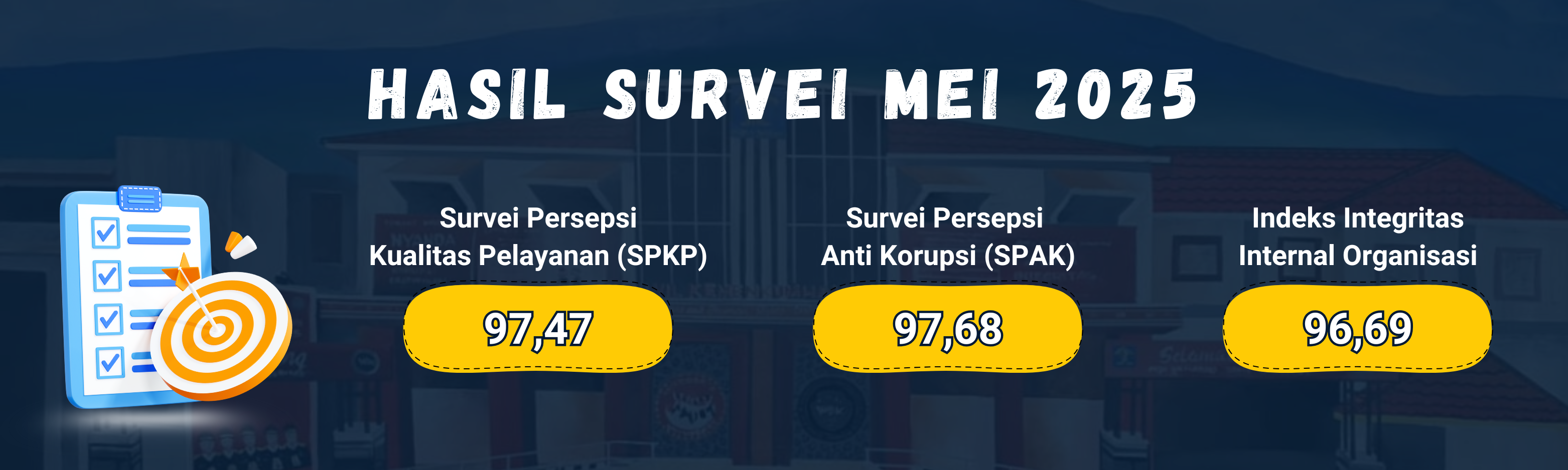 250602-hasil-survei-ipk-ikm