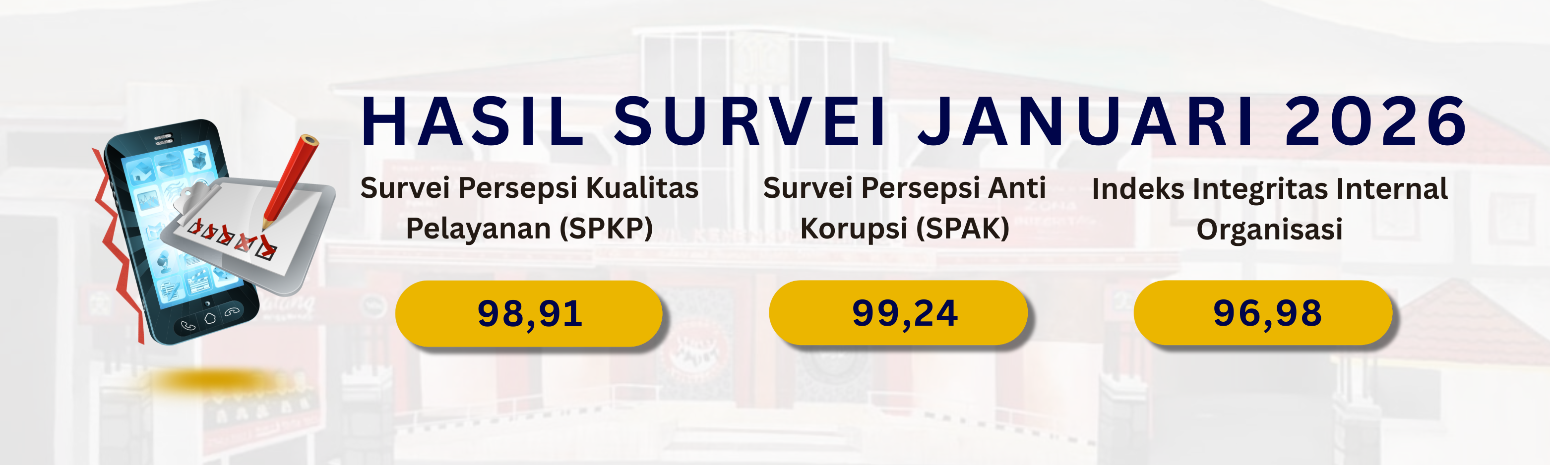 survei-jan-26